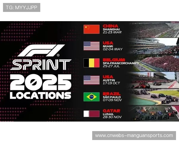 F1 Academy公布2026赛季赛历新增中国站比赛引发广泛关注